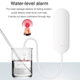 thumbnail image 4 of Graflsoa WiFi Water Leak Detector Alarm with Wall-Mount Installation, ABS Material, White Color, Model SQ400A, No Battery Included, 4 of 7