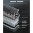 thumbnail image 2 of Restored AULA F87 Pro Wireless Mechanical Keyboard,Tri-Mode BT5.0/2.4GHz/USB-C Hot Swappable Custom Keyboard,Pre-lubed Switches,Side Printed PBT Keycaps,75% TKL RGB Backlit Gaming Keyboards, 2 of 8