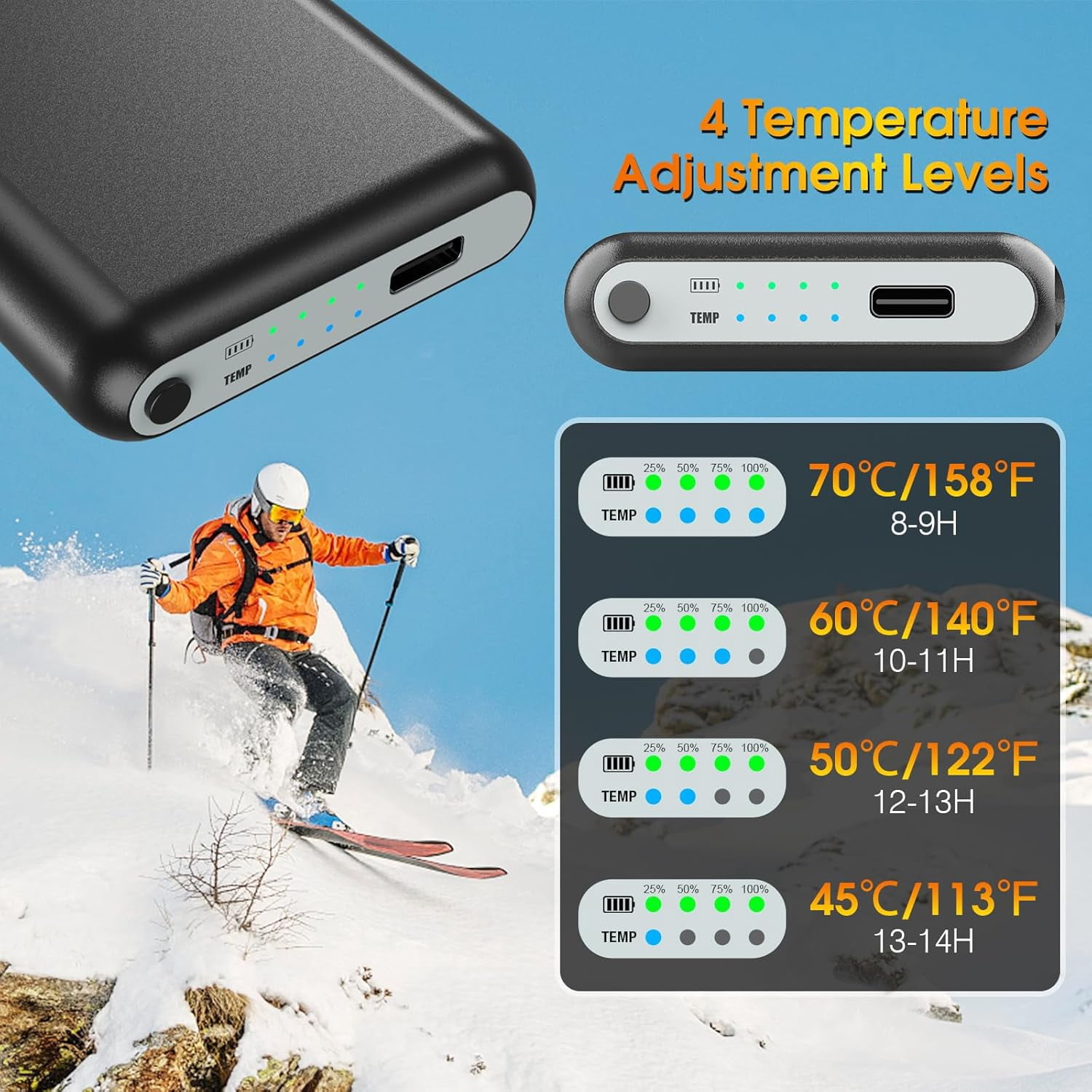 Heated Socks 5V/6000mAh Double Heating Wires Max. 14H, 4 Temperature Settings Rechargeable Electric Socks for Men Women, Machine Washable Warming Socks, Warmer for Soles