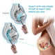 thumbnail image 5 of Jeringas aplicadoras de lubricante, disparador de tubo de lubricante con tapa redondeada suave para hombres, mujeres y parejas [escalas de 10 ml] [Gris y gris], 5 of 5