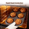 thumbnail image 4 of 2 Pack Jumbo Muffin Pan, Texas Size Nonstick Cupcake Pan, 6-Cup Giant Muffin Tin, Carbon Steel Baking Pan for Muffins, Cupcakes, Brownies, Easy Clean & Heavy Duty, 4 of 7