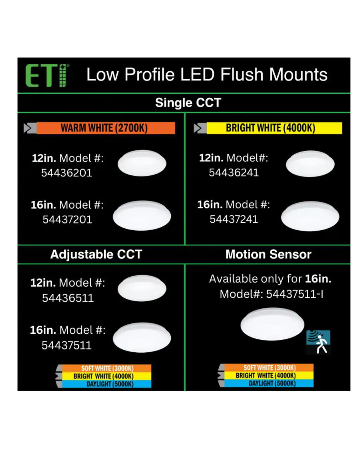 ETI 12" Low Profile LED Flush Mount Ceiling Light, 3CCT Color Preference, 120 - 277 Volt, 54436511