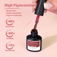 thumbnail image 3 of Saviland 33PCS Gel Nail Polish Kit- Soak-off U V/LED Gel Nail Polish Sets with Base Nail Coat, Glossy & Matte Top Coat, 3 of 7