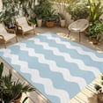 thumbnail image 2 of Outdoor Rug 3x5 ft Sky Blue and White Stripes Outdoor Large Area Rug Non Slip Rubber Sea Wave Front Door Mat RV Rug Camping Carpet Patio Outdoor Rugs for Backyard Balcony Deck Porch Indoor, 2 of 9