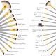 thumbnail image 4 of 18-piece professional makeup brush set, with wooden handle, foundation blending blush concealer lip brush brush set, 4 of 5