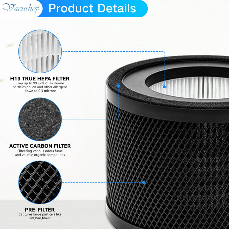 Flintar H13 True HEPA Replacement Filter, Compatible with LV-H132 Air  Purifier, Part # LV-H132-RF, 2-Pack