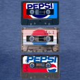 thumbnail image 3 of CafePress - Pepsi Flashback Tapes Womens Tri Blend T Shirt - Womens Tri-blend T-Shirt, 3 of 4