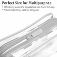 thumbnail image 5 of Clear Makeup Bag,Waterproof TSA Approved Toiletry Bag Quart Size Bag,Clear Makeup Bags with Zipper Travel Cosmetic Bag,Carry on Airport Airline Compliant Bag,3 Pack,Grey, 5 of 6