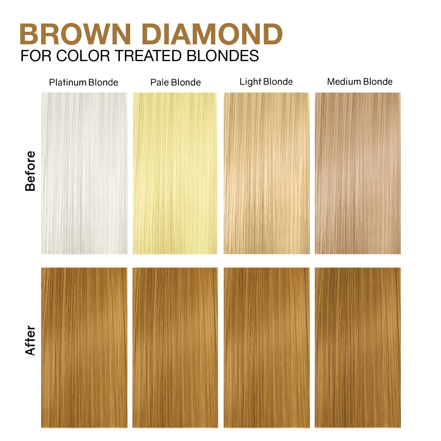 Brown Diamond Light Golden Brown® Colorwash Shampoo