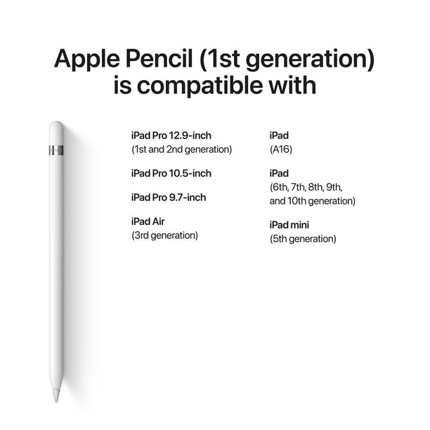 Apple Pencil 1st Gen Digital Stylus Pen for iPad Pro, Air & Mini