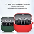 thumbnail image 6 of Compact Silicone Earphone Guard Resistant To dusts & moistures Ergonomic Silicone Earphone Holder for Korea Buds 3, 6 of 8