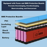 36V 10Ah Ebike Battery Pack Electric Scooter Bike Lithium Battery 750W for Adult Electric Bicycle Motor with 2a Charger