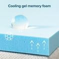 thumbnail image 4 of Zinus 3" Green Tea Cooling Gel Memory Foam Mattress Topper, Twin XL, 4 of 15