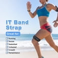 thumbnail image 4 of IT Band Strap Wisesso Síndrome de banda iliotibial ajustable, 4 of 7