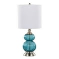 thumbnail image 6 of LumiSource Clear Belle 20" Glass Accent Lamp - Set of 2, 6 of 7