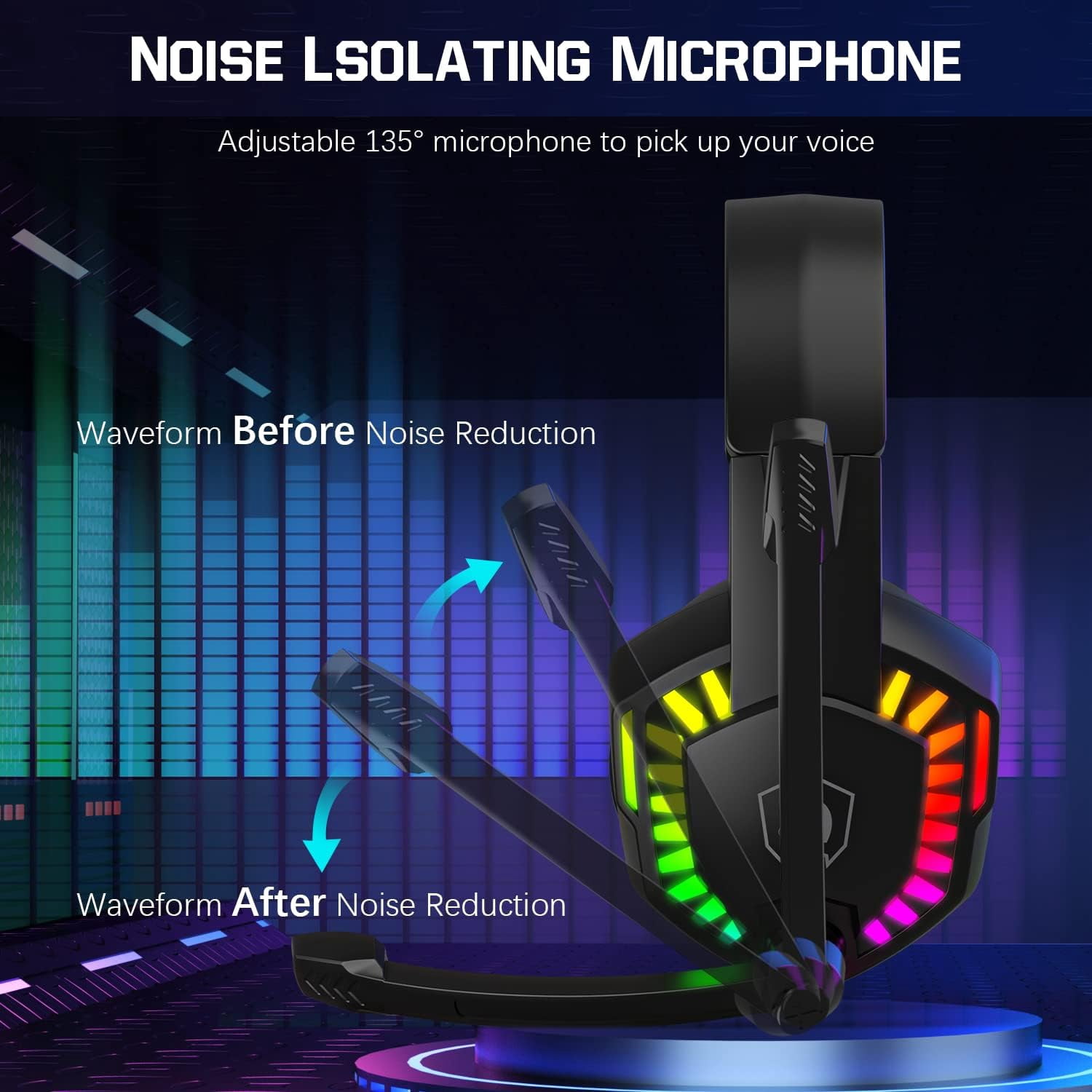 Wired Gaming Keyboard and Mouse and Mouse pad and Gaming Headset,Rainbow LED Backlit Keyboard,Over Ear Headphone with Mic,Gaming Mice,Mouse Pad,for PC Gamers and Xbox and PS4(Black/White)