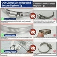 thumbnail image 4 of Uxcell 1Pcs Stainless Steel Band Hose Clamp, DIY 20 ft Metal Strap + 10 Heavy Duty Fasteners Adjustable Hose Clamps Assortment Kit, Metal Strapping for Radiator, Dryer, Fuel, 4 of 7