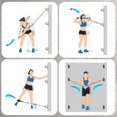 thumbnail image 5 of Ceiling Hook Set of 3 Workout Hanger Hooks with 6 Screws Up to 300kg Capacity Wall Anchor Ring for Yoga Workout Strap Hammock Swing, 5 of 5
