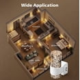 thumbnail image 6 of LED Night Light, 2 Pack 3000K Dimmable Night Lights Plug into Wall, Auto Dusk to Dawn Sensor Night Lights for Hallway Bedroom Stairway, 6 of 6