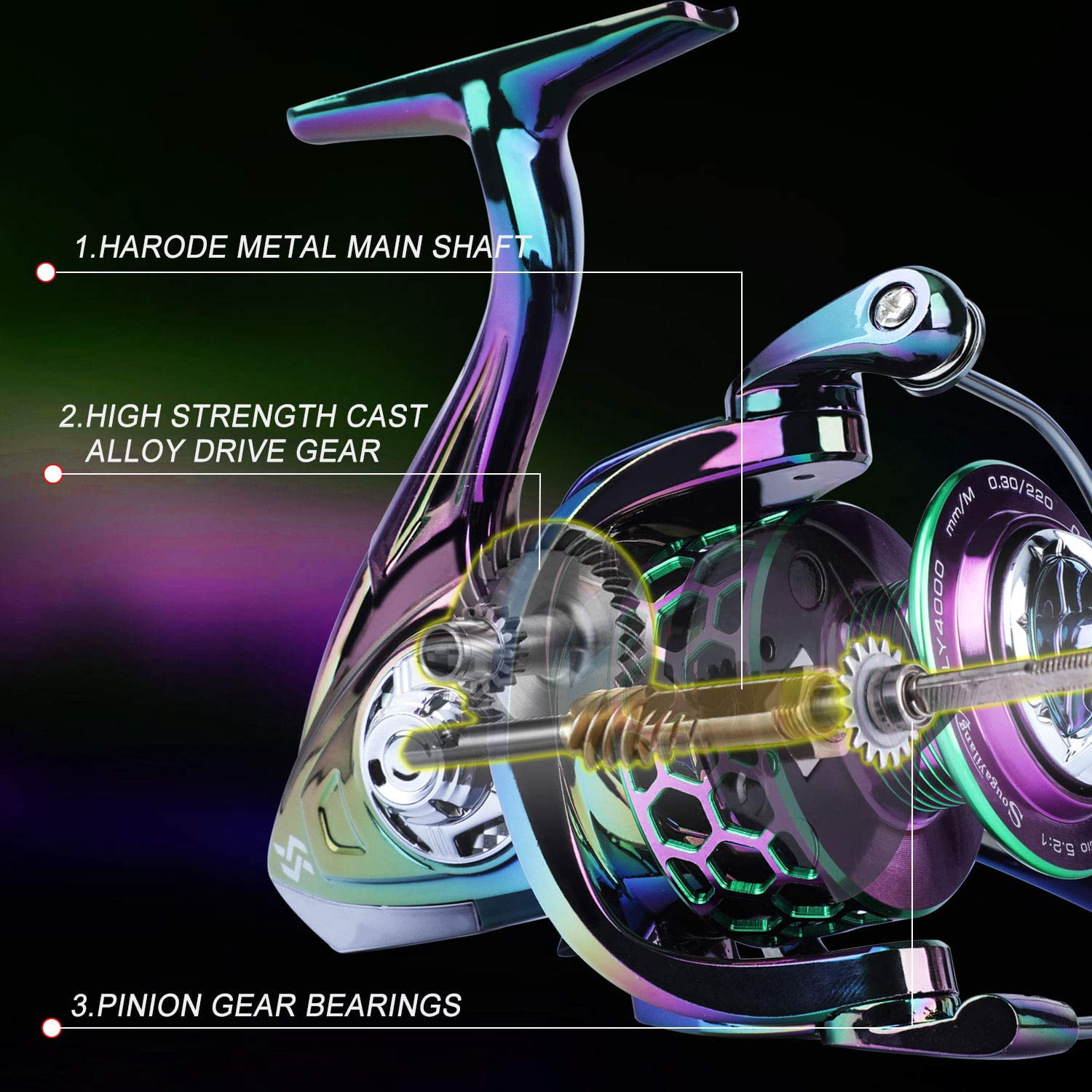 Colorful Fishing Reel 13 +1 Bb Light Weight Ultra Smooth Spinning Reels  With Cnc Line Management Graphite Frame For Freshwater