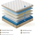 thumbnail image 2 of JERFIT 14 Inch Firm Queen Hybrid Mattress in a Box, 7-Zone Cooling Gel Memory Foam with Pocket Springs for Support & Pressure Relief, CertiPUR-US Certified, Beige, 2 of 7