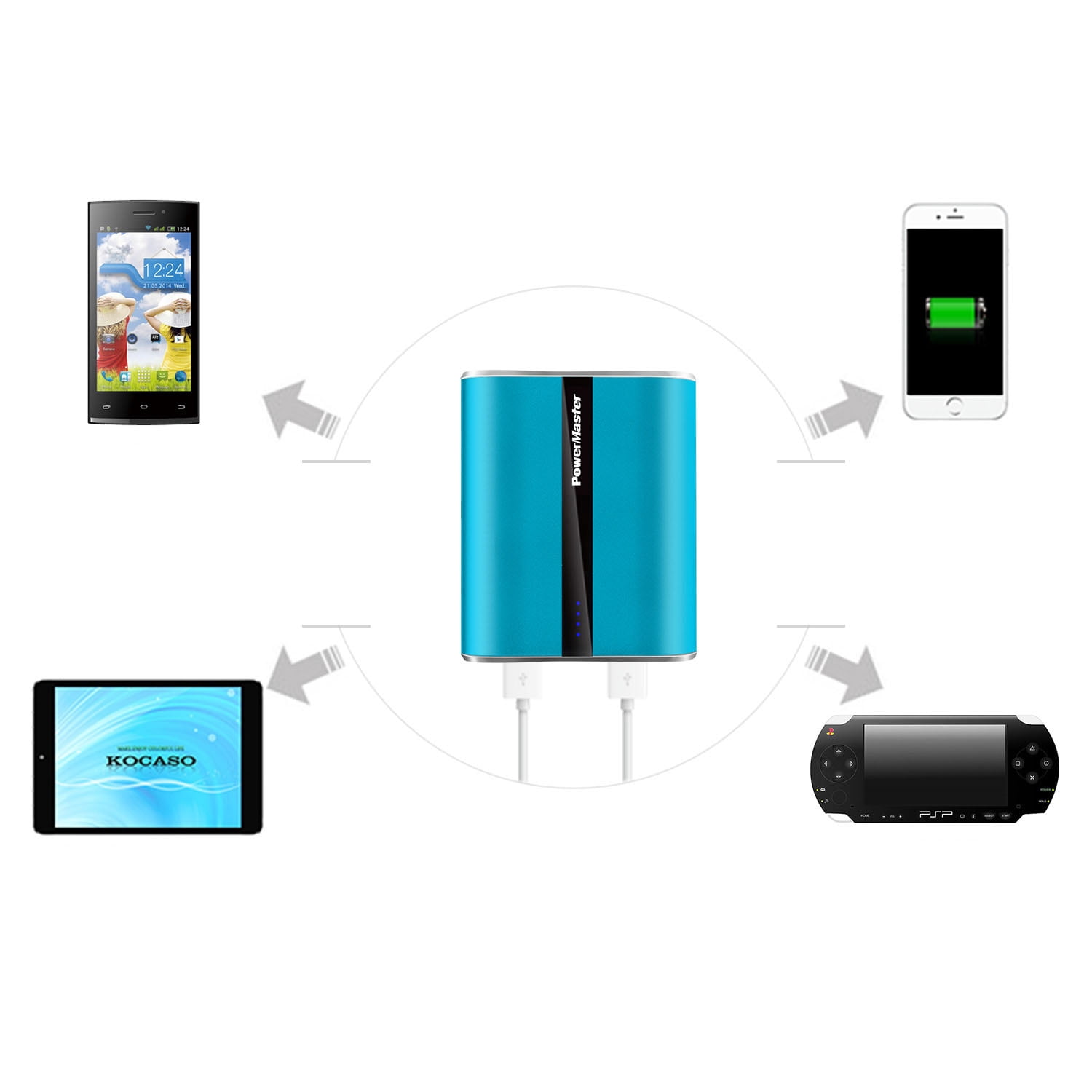 PowerMaster 12000mAh Portable Charger with Dual USB Ports Power Bank Blue
