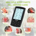 thumbnail image 5 of Estimulador muscular EMS DOMAS con 4 salidas y 24 modos de masaje electrónico de pulso, máquina TENS para aliviar el dolor con 16 almohadillas de electrodos TENS., 5 of 5