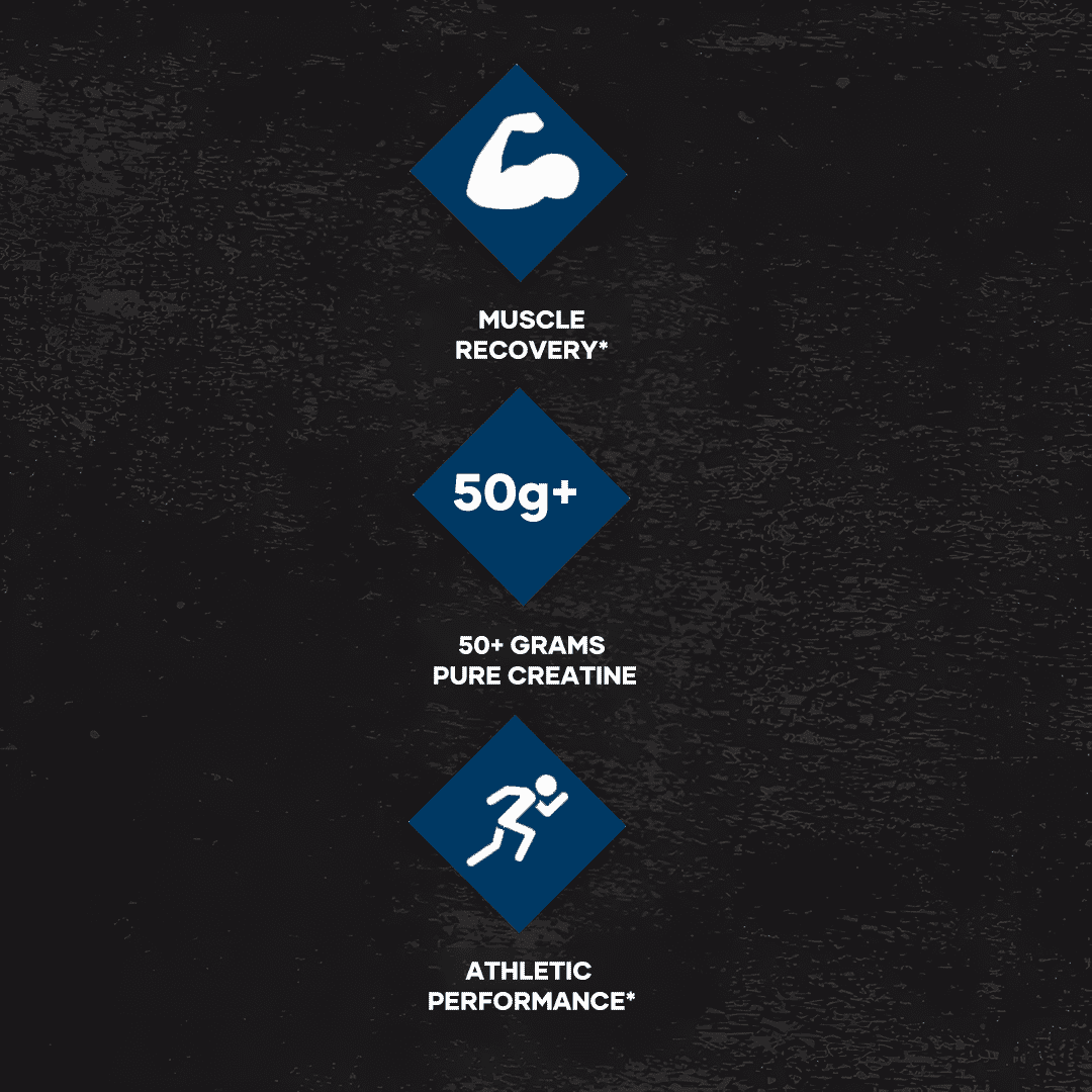 mars by GHC Micronized Creatine Monohydrate Caps with Shilajit & Ashwagandha | Overall Well-being - Pack of 3