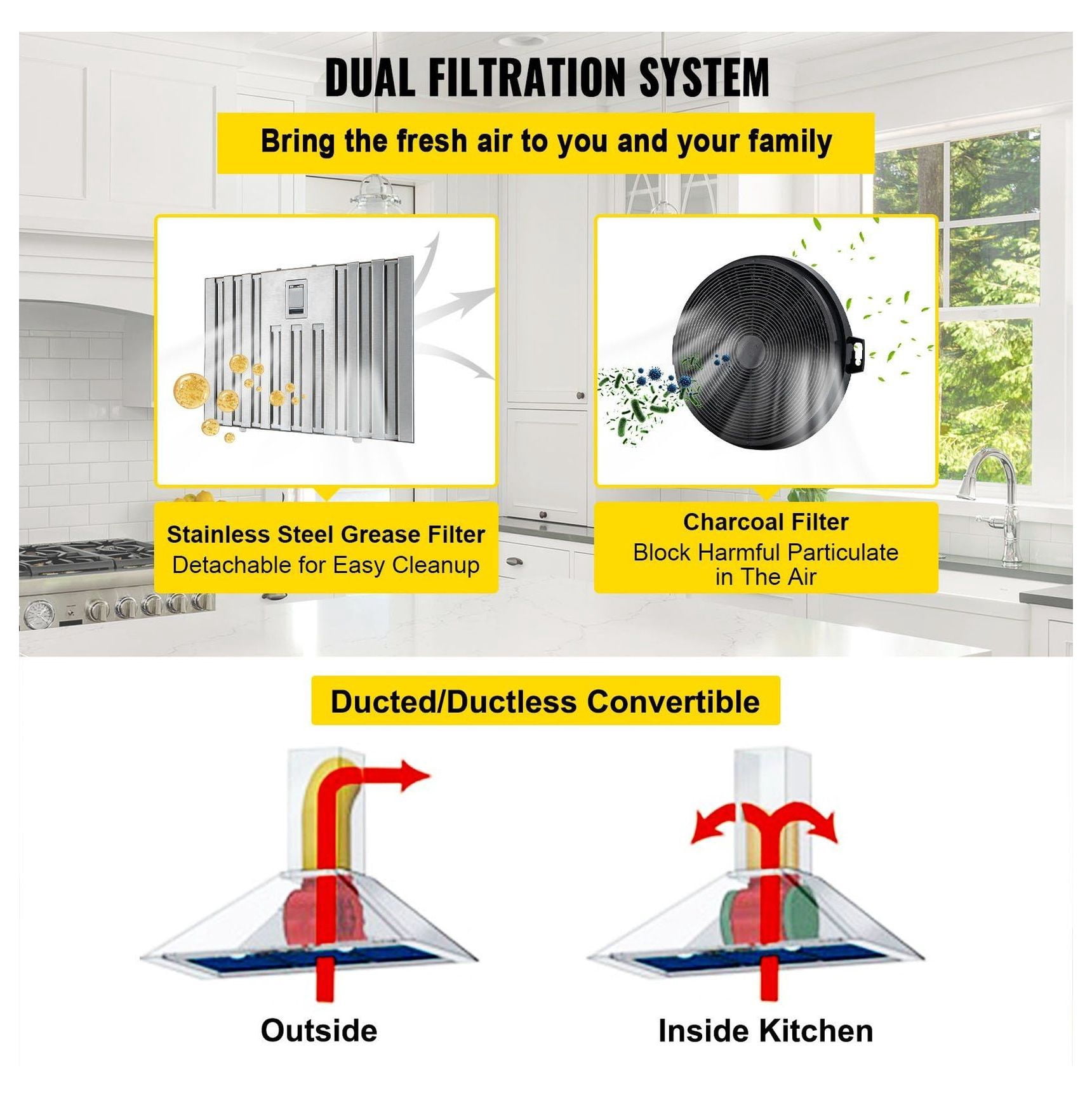 Range Hood 30 Inch Stainless Steel, 800 CFM Kitchen Vent with Push Button, LED Lights, Baffle Filters, Ducted/Ductless Convertible, ETL Listed