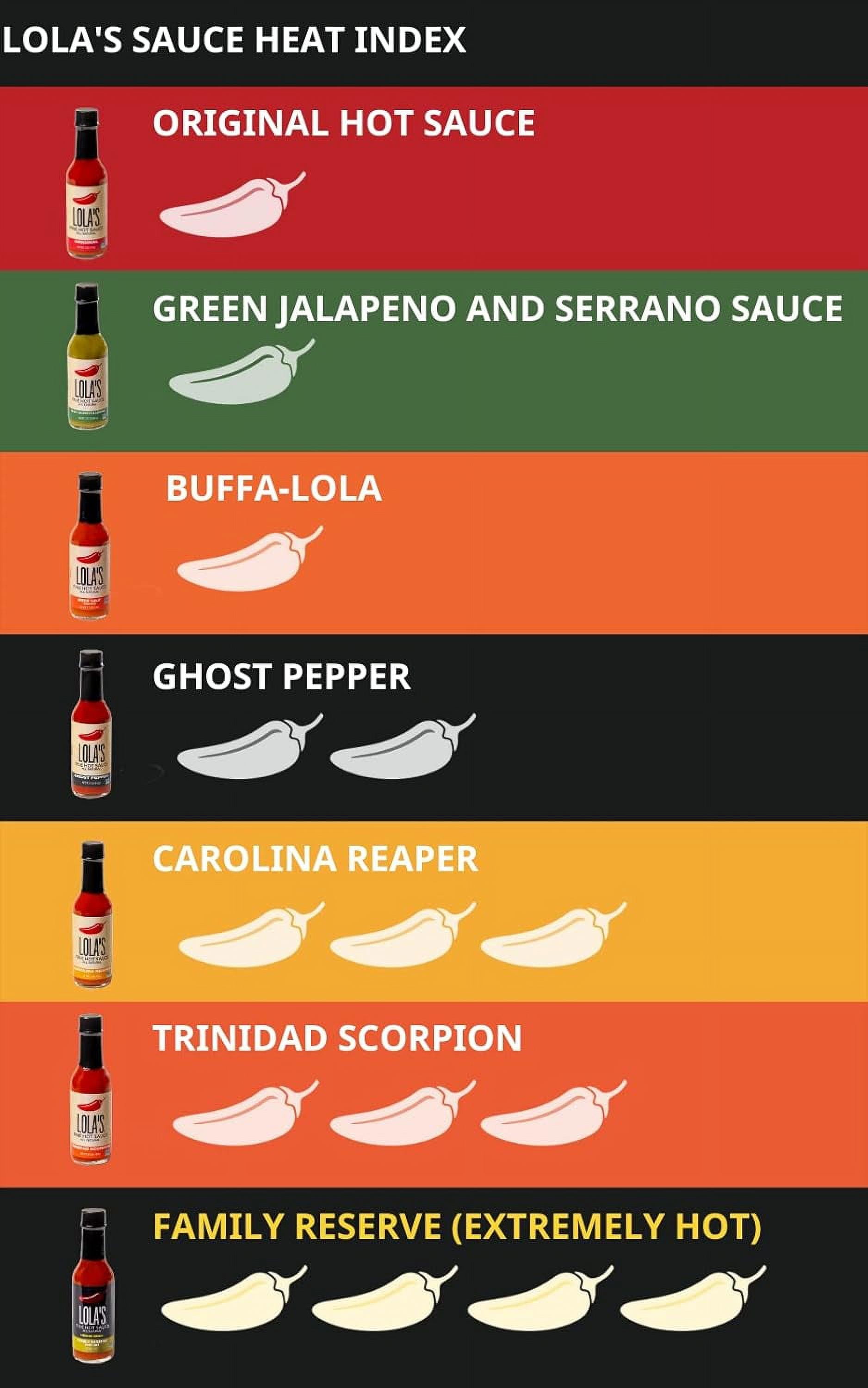 Lola's Fine Hot Sauce - Ghost Pepper - 6 Pack Bundle