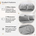 thumbnail image 5 of Queen Size Comforter Set, 7 Pieces Pintuck Down Alternative Bedding Set for All Season, Bed in a Bag with Comforter, Fitted Sheet, Flat Sheet, Pillowcases & Pillow Shams, Light Grey, 5 of 8