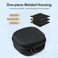 thumbnail image 4 of Étui Rigide de Transport ZOUSSIQI pour Meta Quest 3S/Meta Quest 3, Étui Compact pour Voyage et Rangement à la Maison, Portail Protection Complète pour Rangement de Voyage (Noir) CA919-63773, 4 of 8