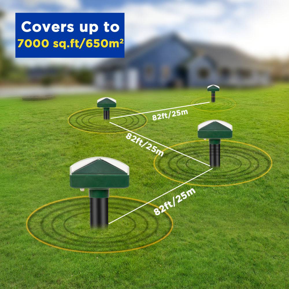#1 Solar-Powered Mole, Vole, Gopher & Groundhog Repellent - Ultrasonic Stake Gets Rid Of Burrowing Animals From Lawn, Garden & Yard In 2 Weeks