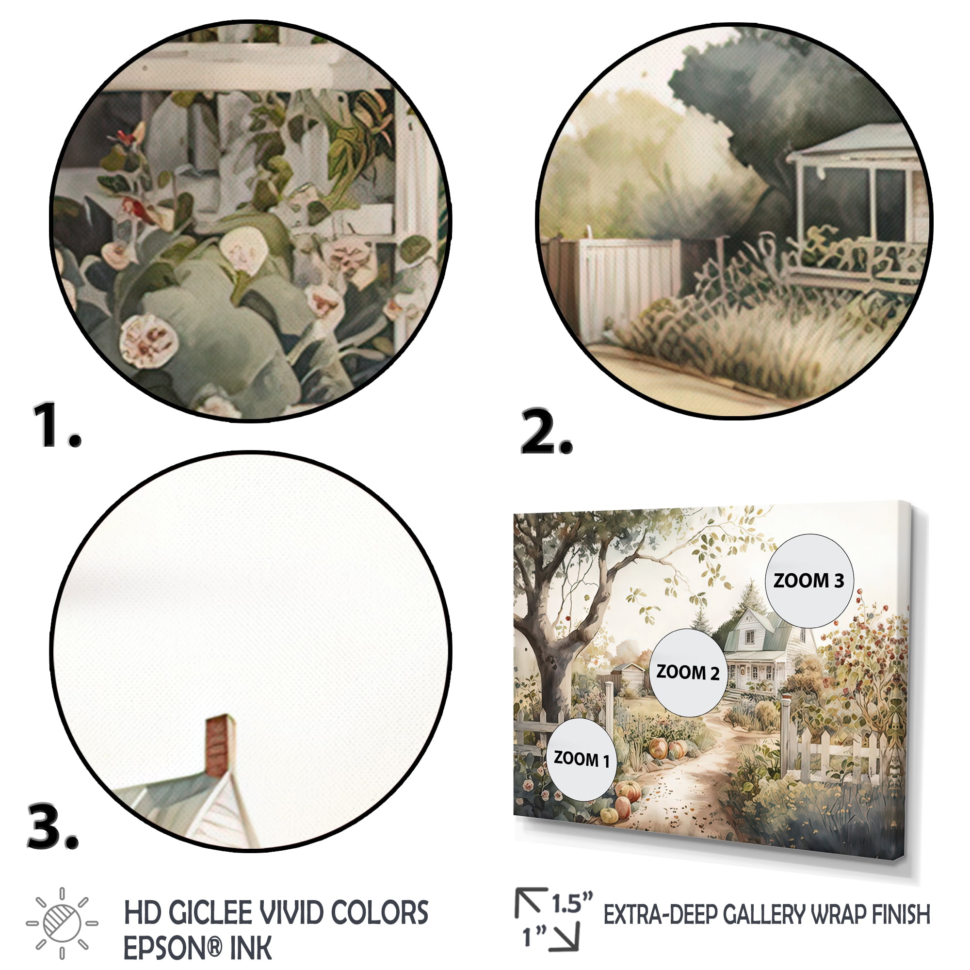 Designart Fresh Garden At The Cottage II Canvas Wall Art