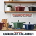 thumbnail image 4 of Gotham Steel 5 Qt Lightweight Ceramic Dutch Oven Pot with Lid, Nonstick Sourdough Dutch Oven for Bread Baking, 10 in 1 Stock Pot Ovens for Pasta, Spaghetti, Bread, Pots for Cooking, Dark Roast, 4 of 8