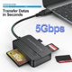 thumbnail image 4 of Lector de tarjetas 4 en 1, lector de tarjetas TF SD MS, adaptador multitarjeta externo para computadora, cámara, interfaz USB 3.0 y USB C, 4 of 8