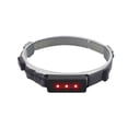 thumbnail image 1 of Aire Libre Destacar La Cabeza Que Lleva La Lámpara Luz De Cabeza Led Recargable Lámpara De Cabeza De Longitud Ajustable Eigraketly OD005702-00, 1 of 7