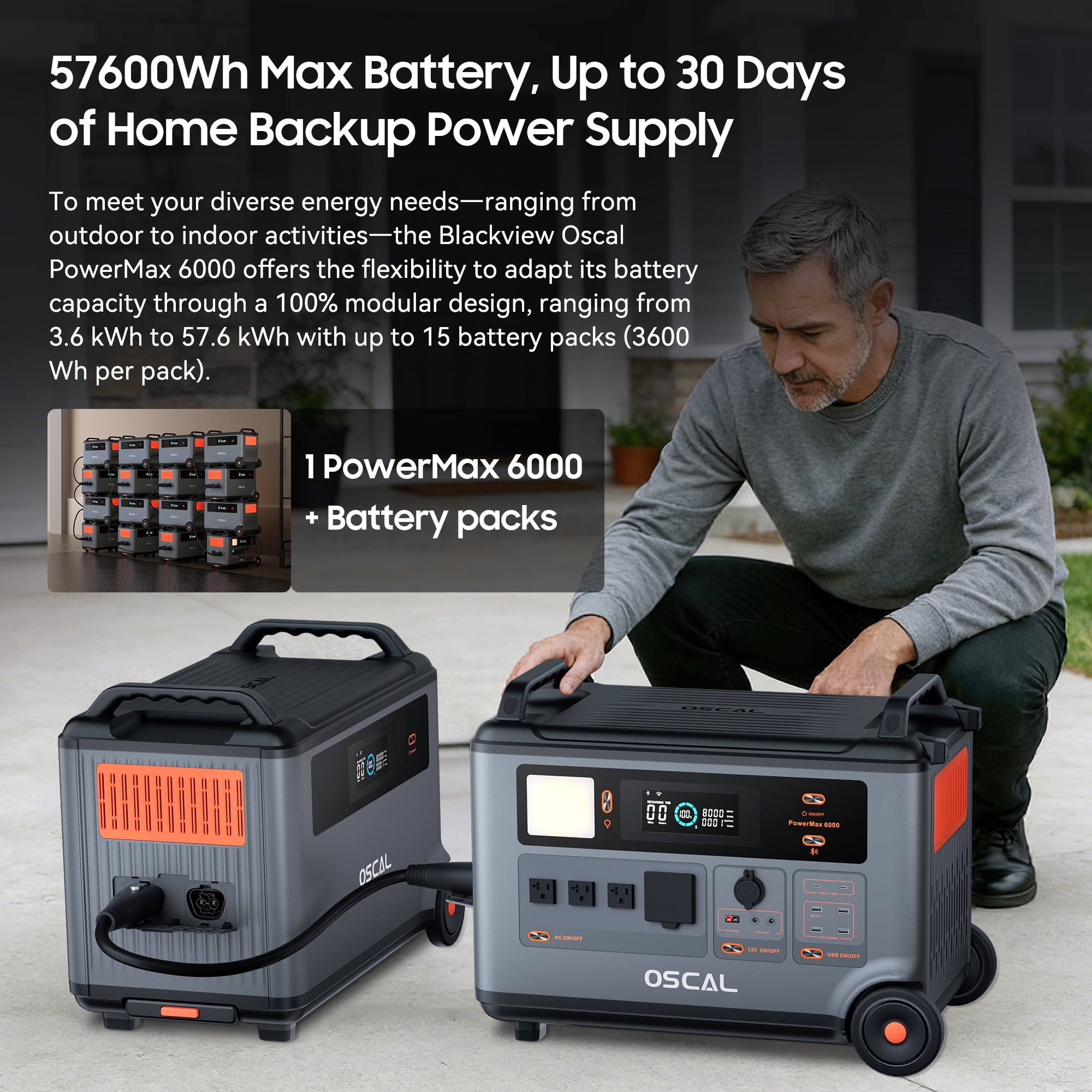 OSCAL PM6000 Portable Power Station 3600Wh LiFePO4 Expandable Solar Generator, 5ms UPS, DC/AC Bi-Directional Inverter for Home Emergency, Outdoor Camping