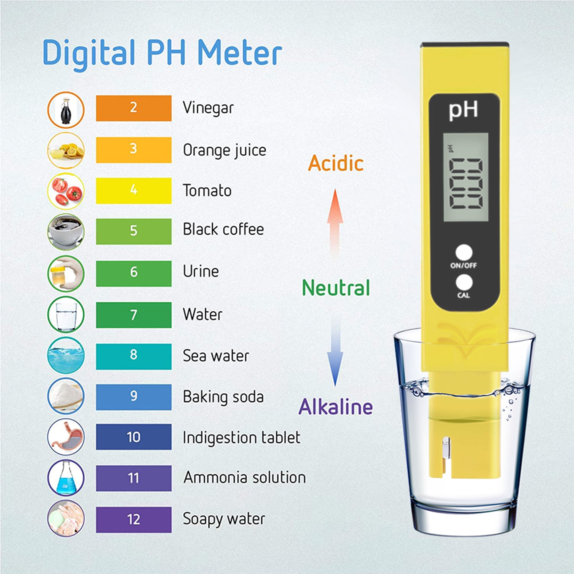 SUPTREE Digital PH Meter Tester for Water Pool- 0.01ph High Accuracy Pen PH Tester for Cosmetic, Lotion, Foods and Water