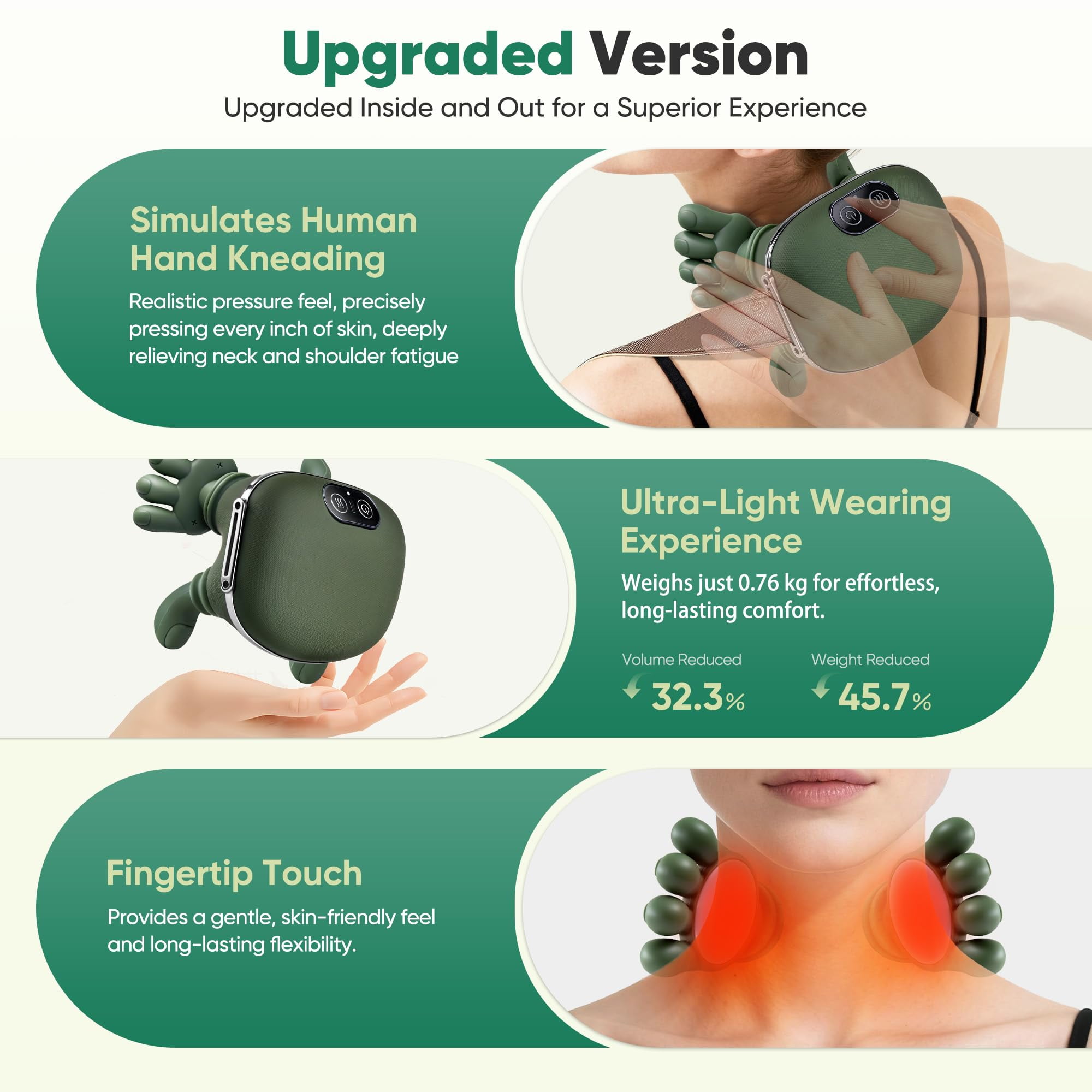 Wireless Bionic Finger Neck Shoulder Massager Kneading Shawl Brushless Motor Rechargeable Deep Massage For Home Office Travel Us