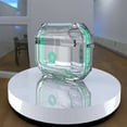thumbnail image 5 of NIFFPD Apple AirPods Case, Soft TPU Shockproof Protective Crystal Clear Airpod Pro Case Cover Anti-Yellowing Anti-Scratches Green, 5 of 6