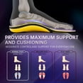 thumbnail image 4 of BDUN Heavy Duty Support Pain Relief Orthotics - 220+ lbs Plantar Fasciitis High Arch Support Insoles for Men Women, Flat Feet Orthotic Insert, Work Boot Shoe Insole, Absorb Shock with Every Step, 4 of 8