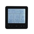 thumbnail image 2 of Digital Indoor/Outdoor Wireless Hygrometer Thermometer Humidity Meter 3 Sensors, 2 of 13