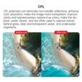 thumbnail image 3 of ND Lens Filters For DJI Avata2 Drone CPL ND8 ND16, 3 of 5