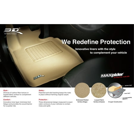 3d Maxpider Stylish Custom Fit All Weather Floor Mat For 2000 2006