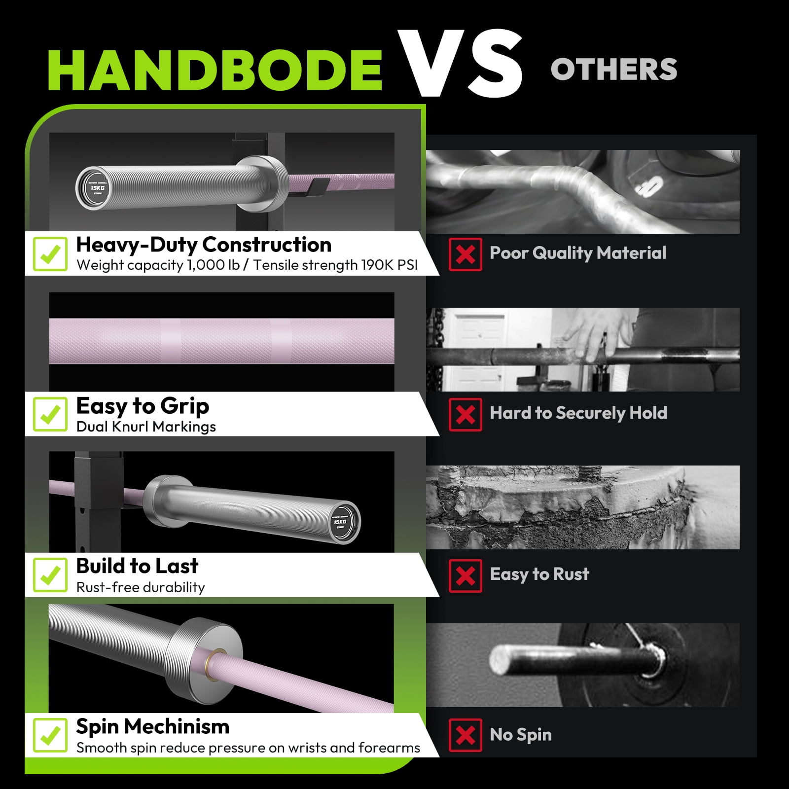 HANDBODE Olympic Barbell Bar 6.5 ft Weightlifting Bar for Powerlifting, Bench Press, Deadlift, Squat - 1000 lb Capacity, Home & Gym Strength Training, Silver & Pink