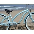 thumbnail image 5 of Firmstrong Bella Classic, 26", Women's, Three Speed, Baby Blue, 5 of 9