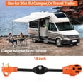 thumbnail image 4 of Adaptador para RV Manshan 30A a 50A con Interruptor Automático de 18", 4 of 4
