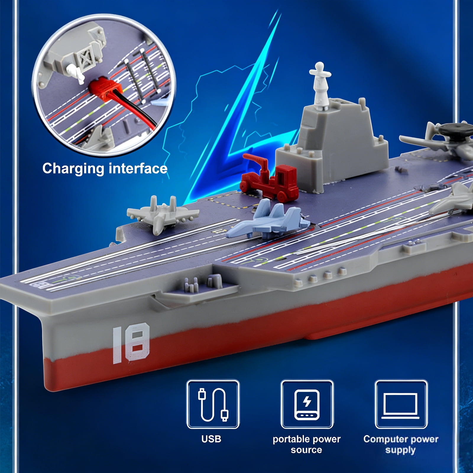 Remote Control Aircraft Carrier RC Boat, 2.4G Remote Control Warship Ship Model with High Simulation Design, Forward Backward Turn Left Right, Water Detection Auto On/Off, 10-15M Range, Rechargeable