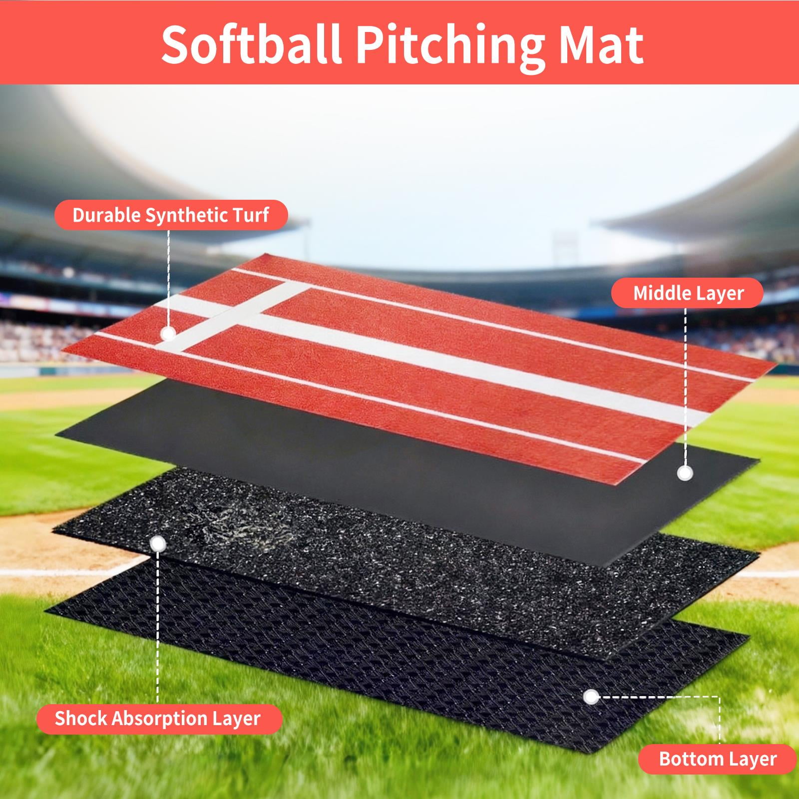 10x3ft Softball Pitching Mat, Thickened Upgraded Version Baseball Hitting Mat, Portable Fastpitch Training Aid, Indoor Outdoor Pitching Training Aid with Soft Rubber for Recreational Practice